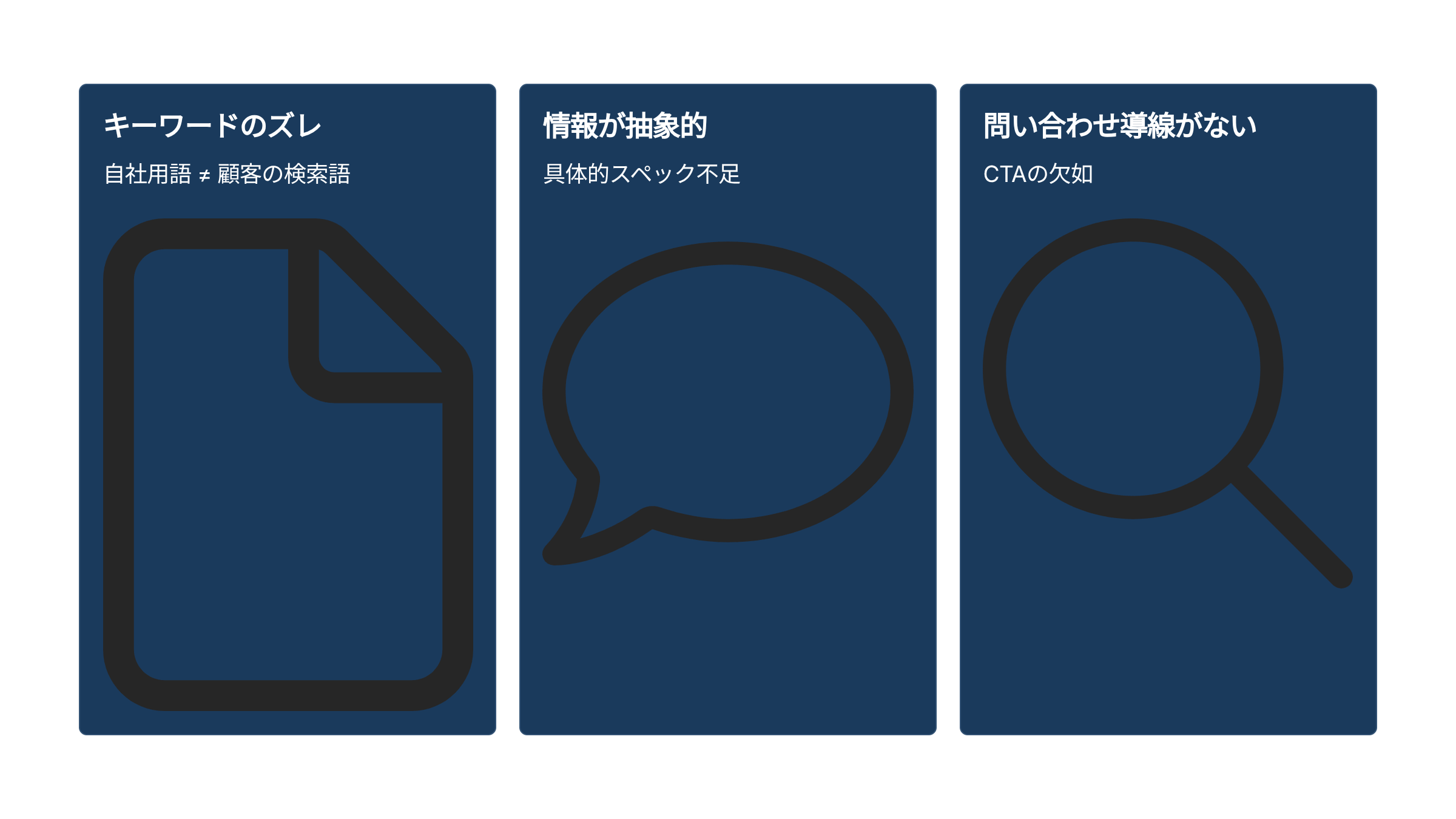 キーワードのズレを改善する必要性